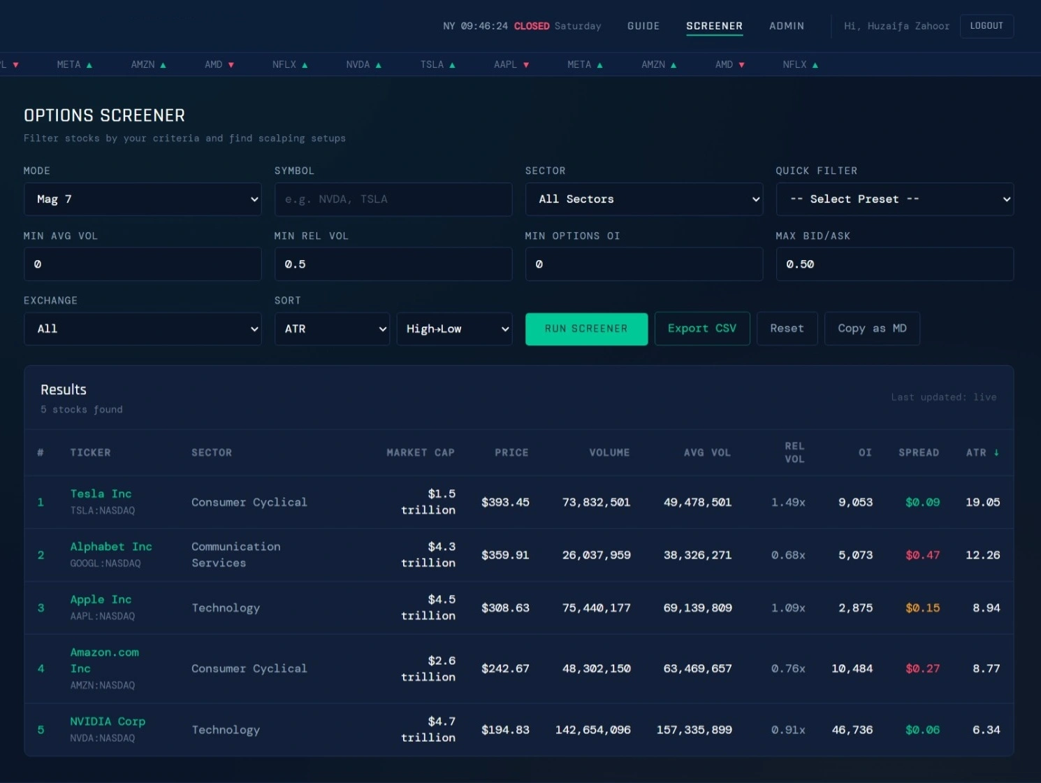 Real-Time Options Screener for a Trading Community
